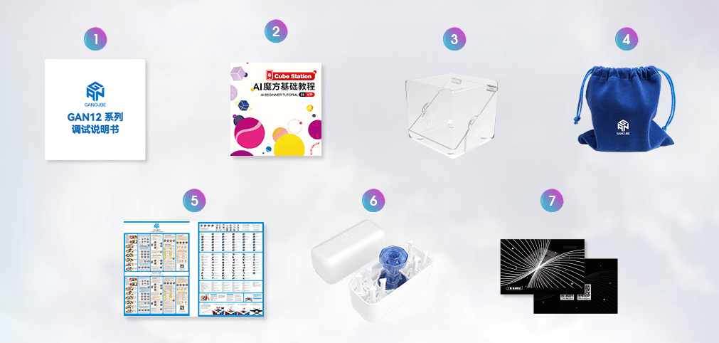 GAN 12 - Küp Sepeti