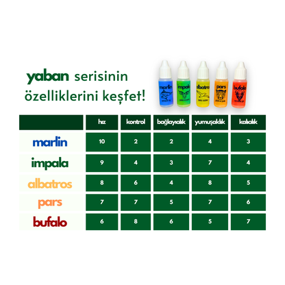 impala - Rubik Küp Yağı