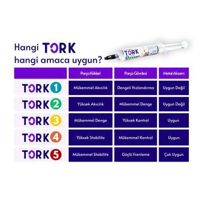 TORK 1 - Rubik Küp Yağı