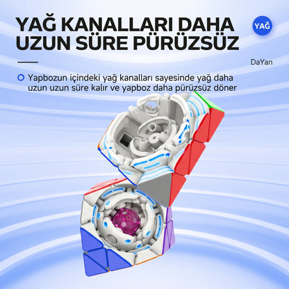 DaYan FTO Magnetic Ball-Core