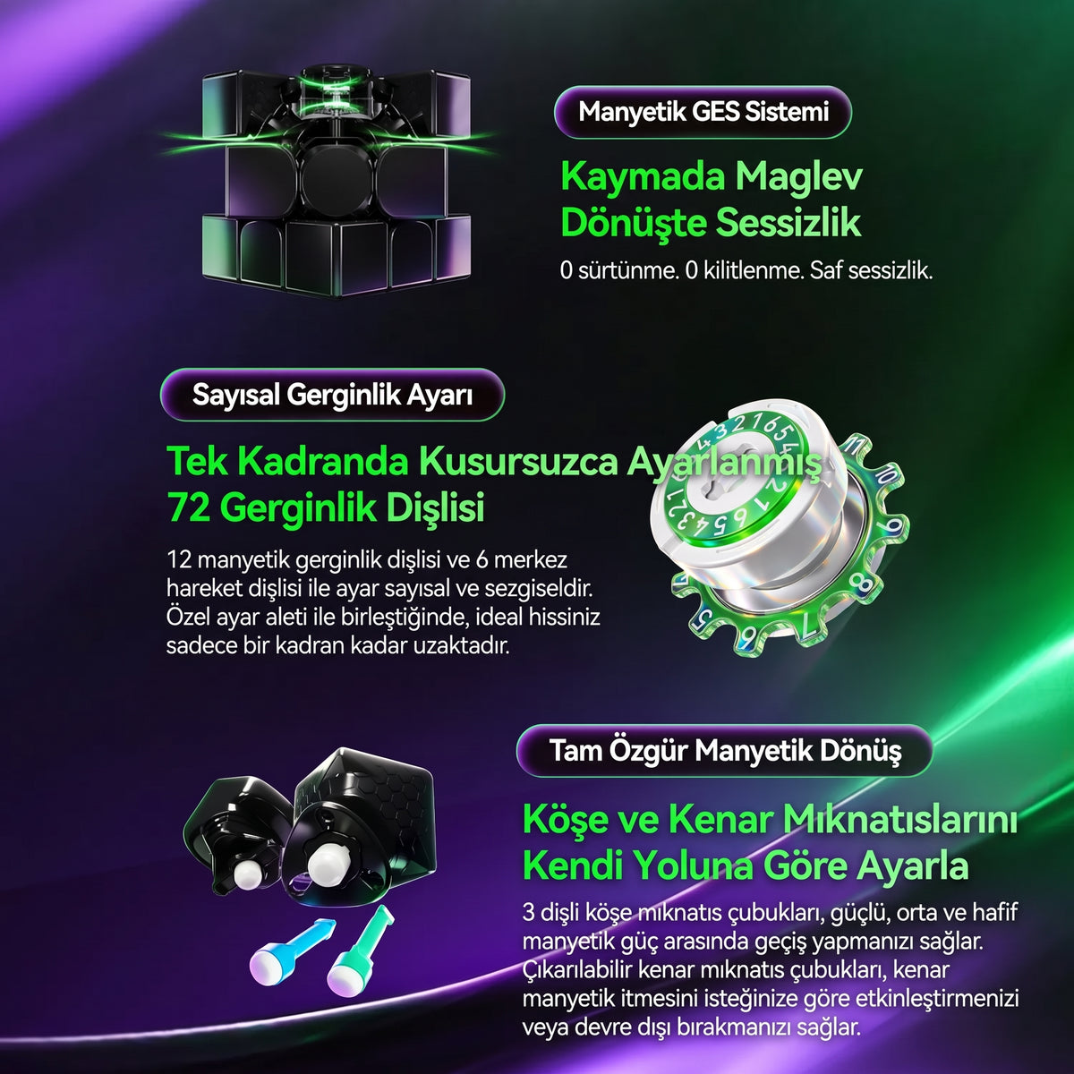 GAN 17 MagDrive UV