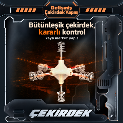 Üretici mekanizma açıklaması