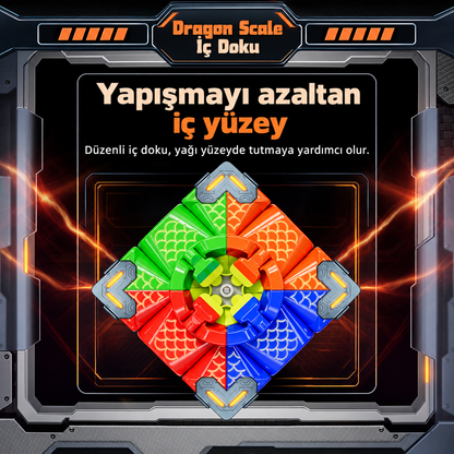 Üretici mekanizma açıklaması