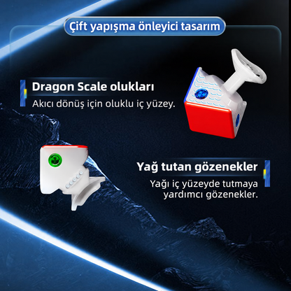 Mekanizma ayrıntısı