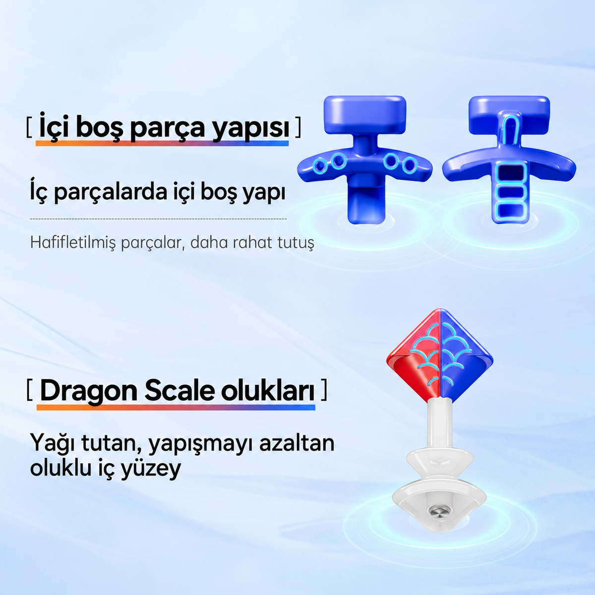 Mekanizma ayrıntısı