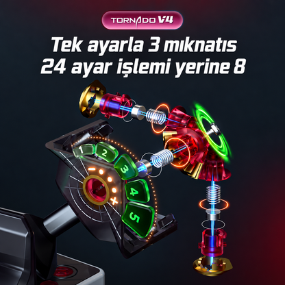 Mekanizma ayrıntısı
