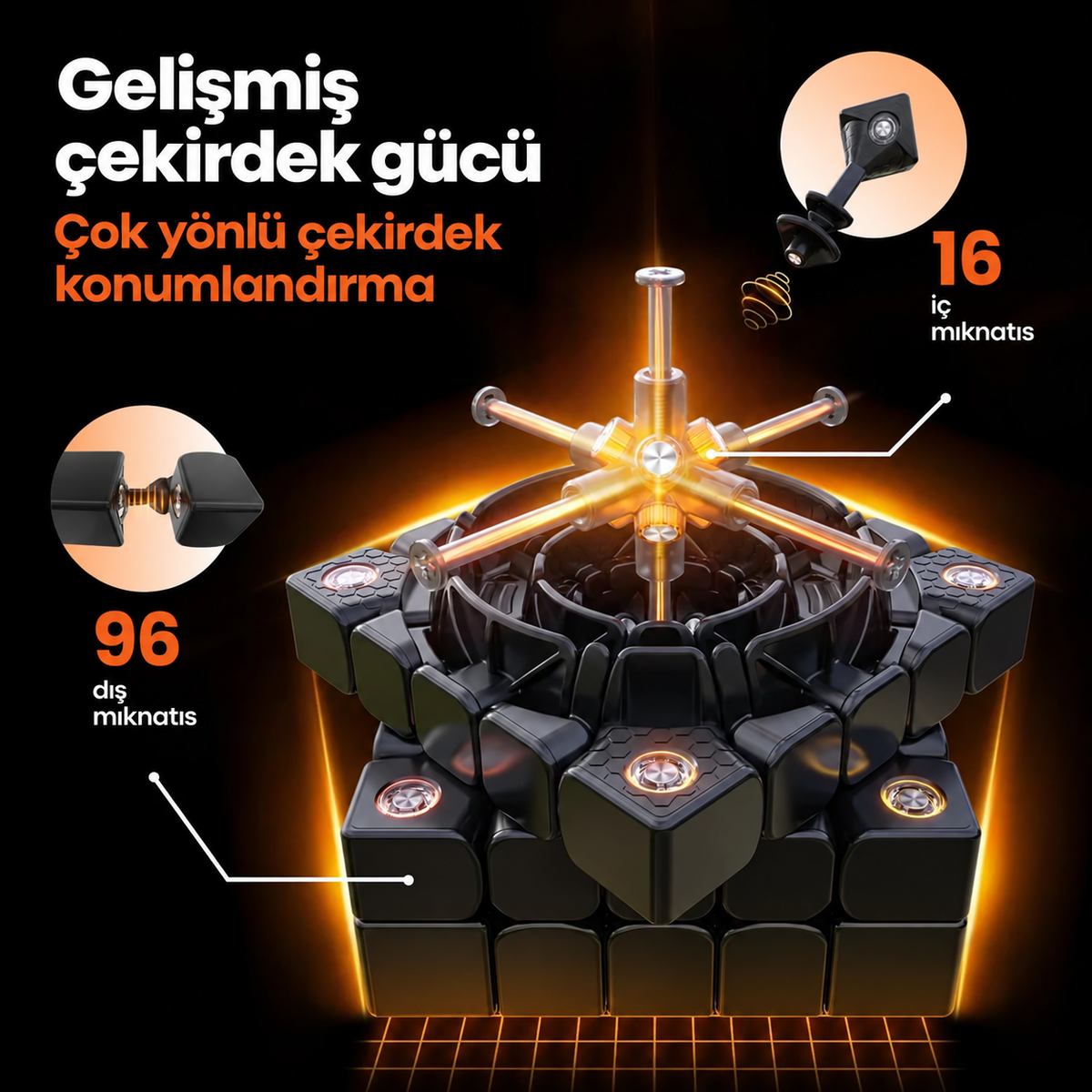 Türkçe üretici mekanizma paneli