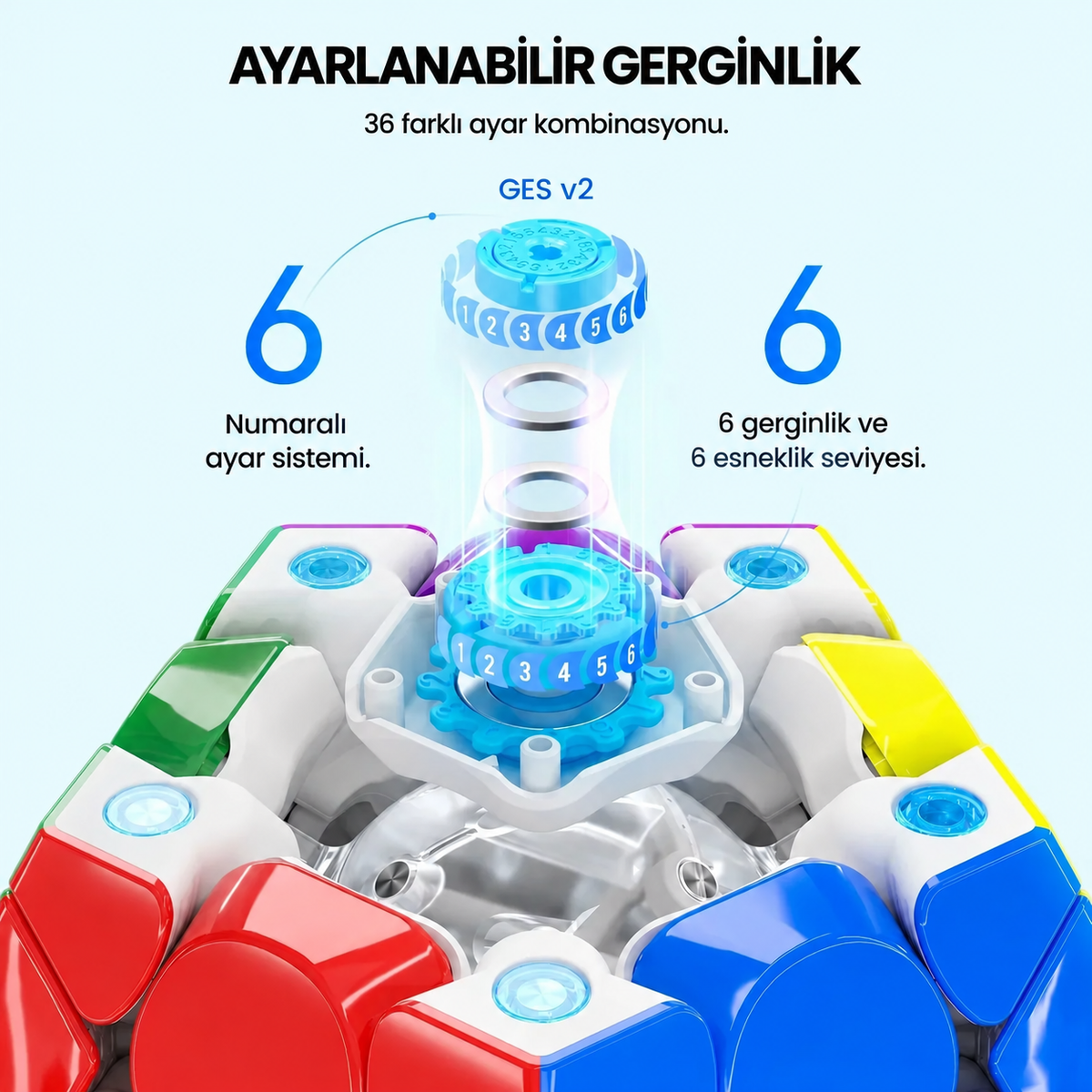 Türkçe üretici mekanizma paneli
