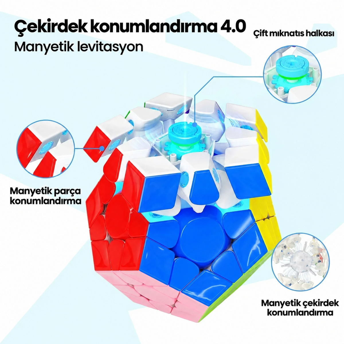 Türkçe üretici mekanizma paneli