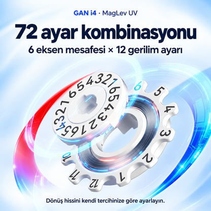 GAN i4 MagLev UV — 72 ayar kombinasyonu