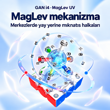 GAN i4 MagLev UV merkezlerindeki mıknatıs halkalarını gösteren mekanizma görseli